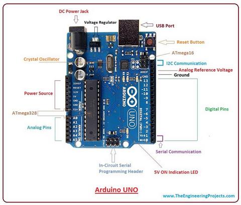 arduino_uno