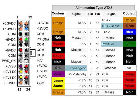 broche_atx2