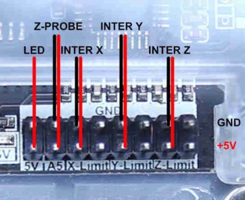 Controleur CNC