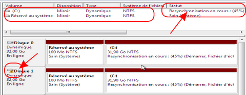 raid1-synchro