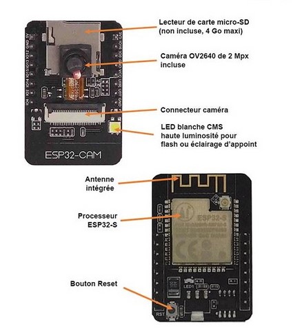 esp32-cam-hardware