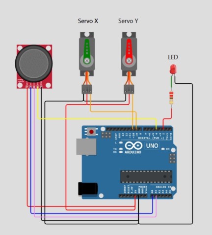 joystick_2-Servo_1-Led