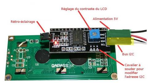 ic2-repere