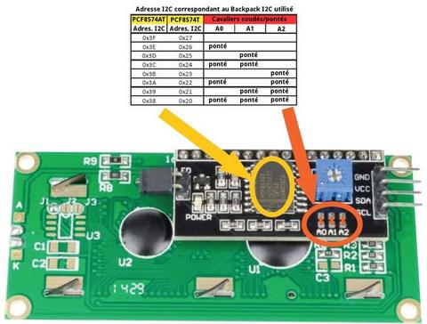 i2c-adresse