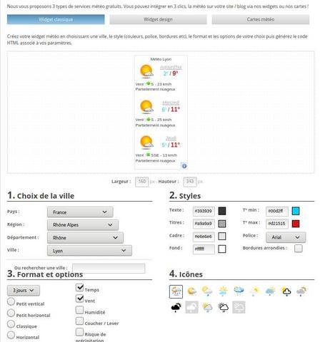 meteo-parametre