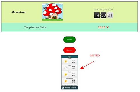 meteo