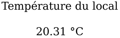 temperature